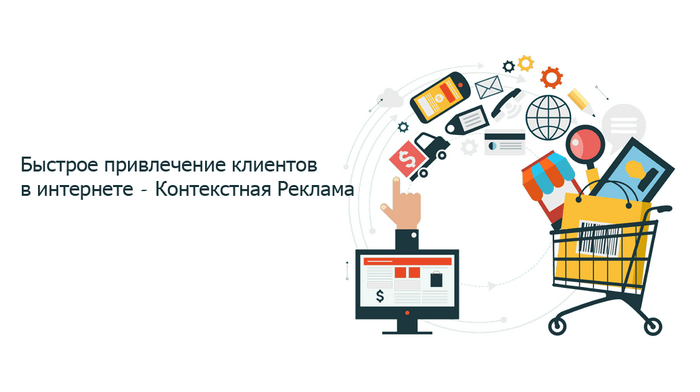 Контекстная реклама для сайтов